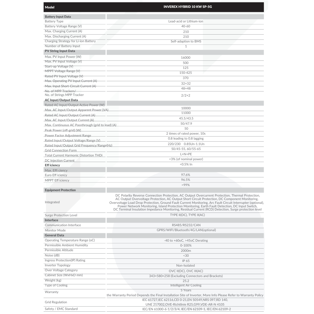 Inverex Nitrox 10KW - 48V Hybrid Solar inverter (Single phase) PV 16000W